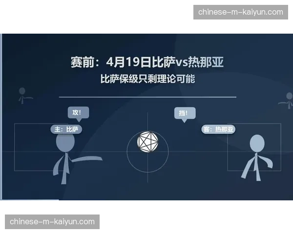 比萨主场对阵热那亚，保级关键战结果影响降级区格局